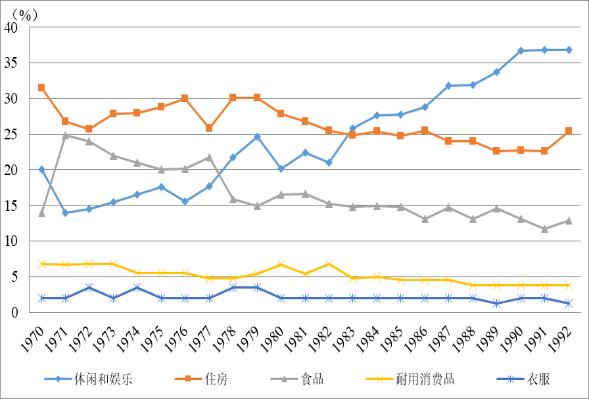 中国人均gdp过万_中国人均gdp变化图(2)