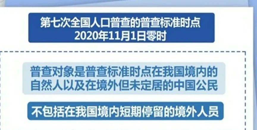 人口普查多少年做一次_2021年中国人口普查