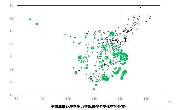 2020深圳经济总量亚洲排名_深圳高楼排名2020(3)