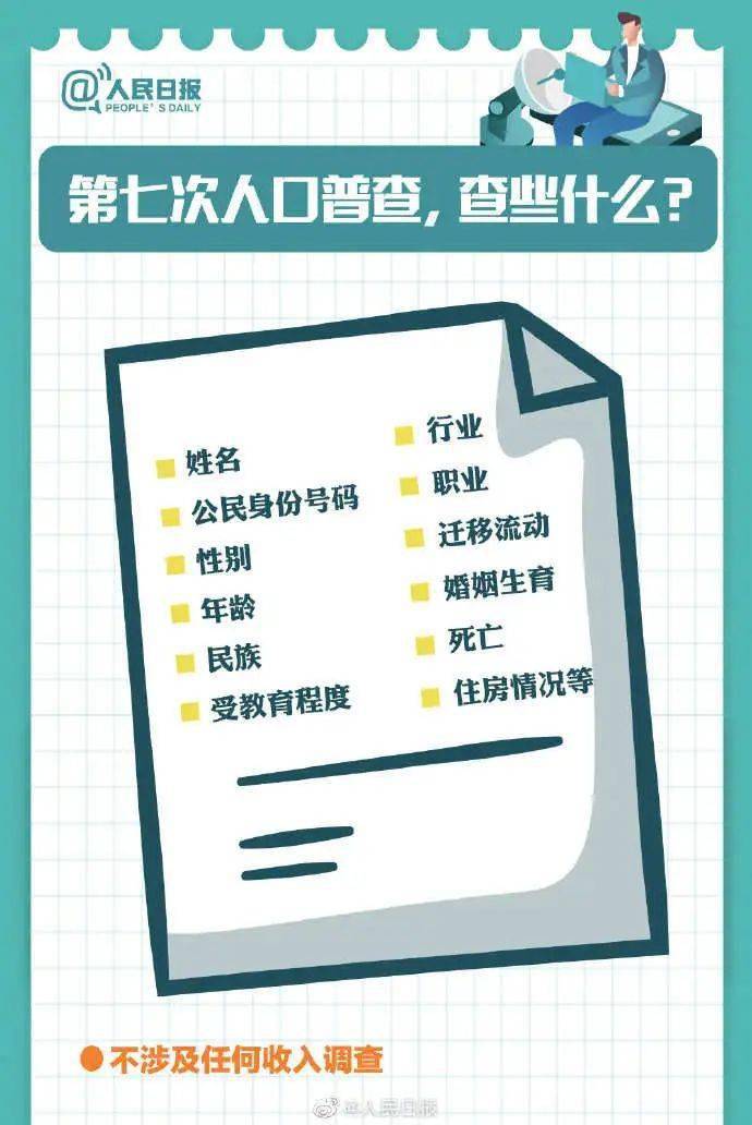 人口普查工作证有什么用_人口普查工作证样本(2)