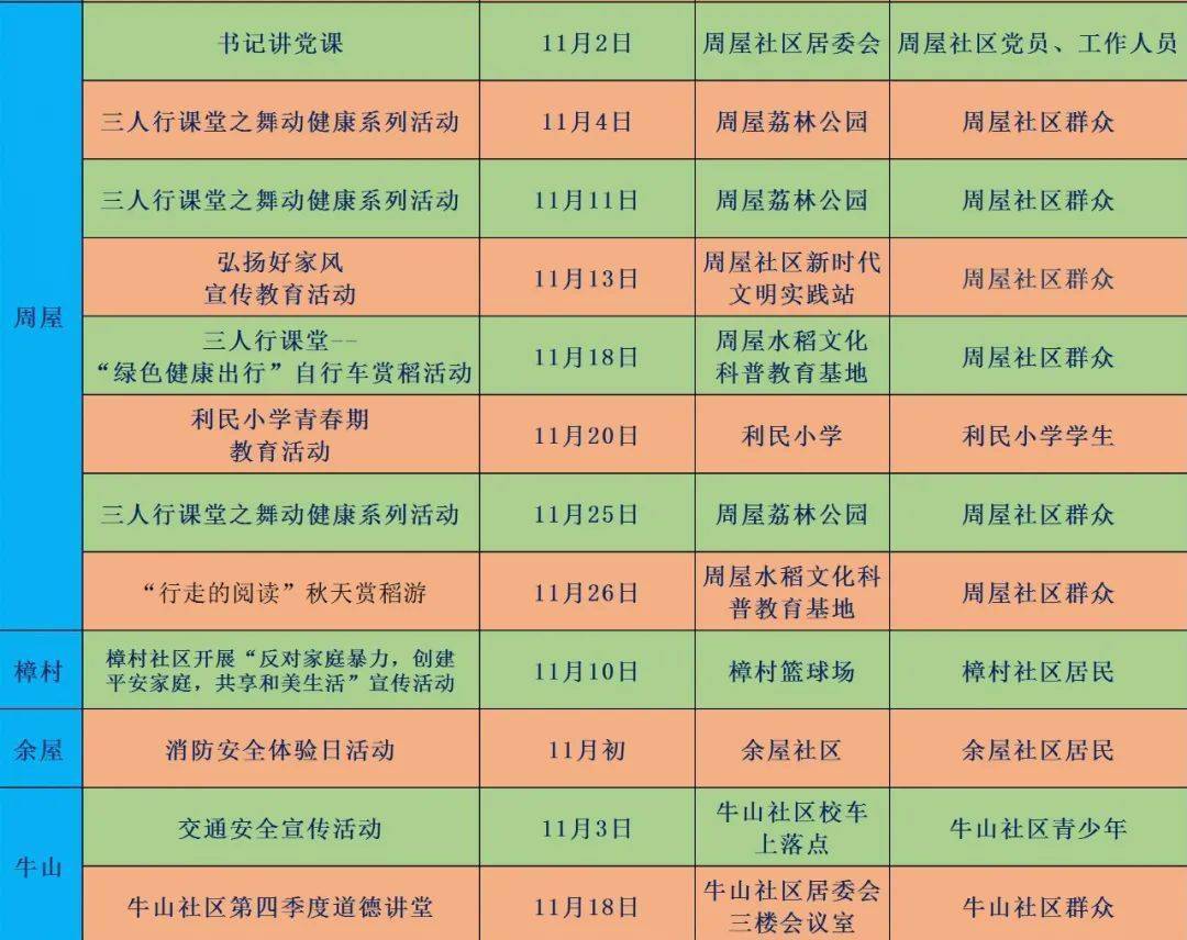 新时代文明实践十一月秋风吹诗与远方的实践活动等你来