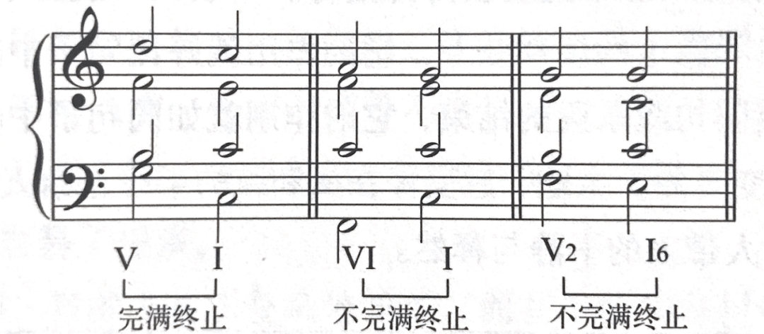 终止式简谱_儿歌简谱