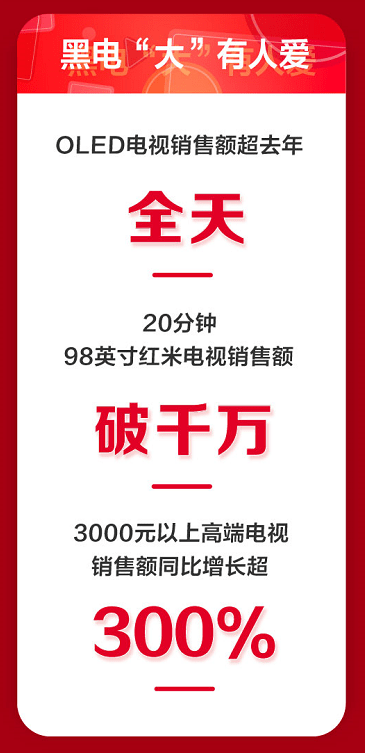 家电|全渠道全品类爆发，京东11.11迎来家电开门红