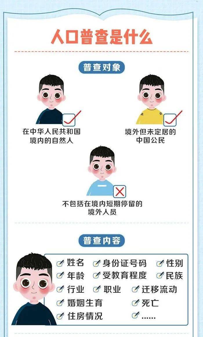 人口普查我没登记_普查人口登记表格图片(2)