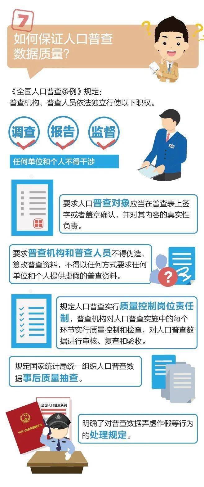 参加全国人口普查登记_普查人口登记表格图片