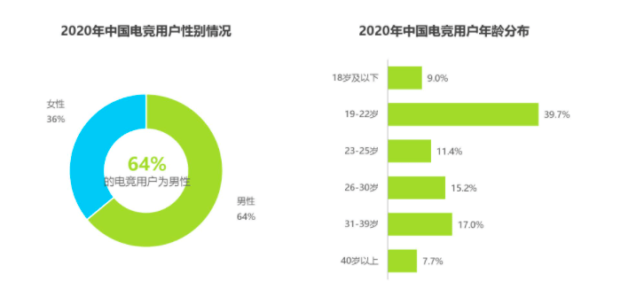 苏宁易购gdp增长率_苏宁易购图片(2)