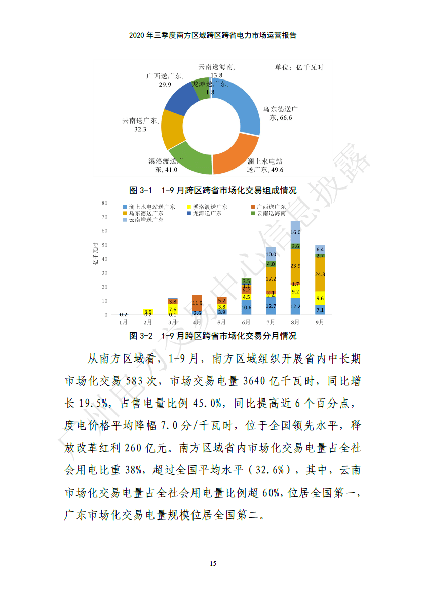 广州2020年前三季度g_2020年广州地铁线路图(3)
