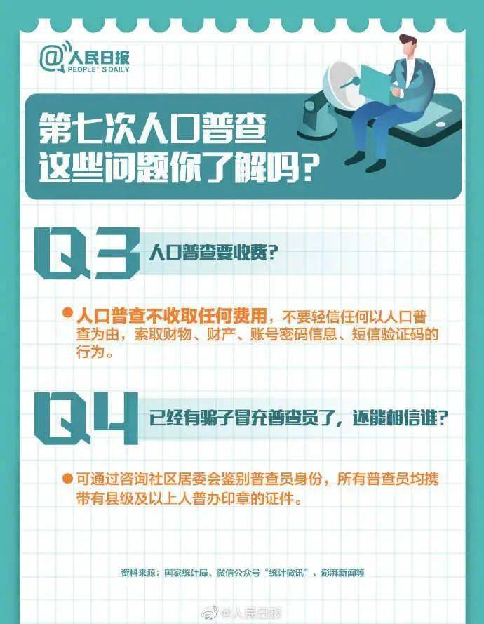 人口普查短信诈骗_人口普查(2)