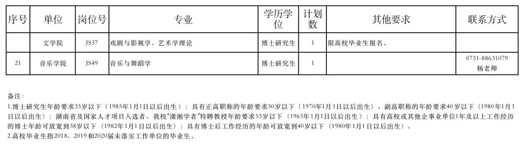 2020年湖南省内大学_三下乡|湖南农业大学农学院2020年三下乡宣讲会顺利