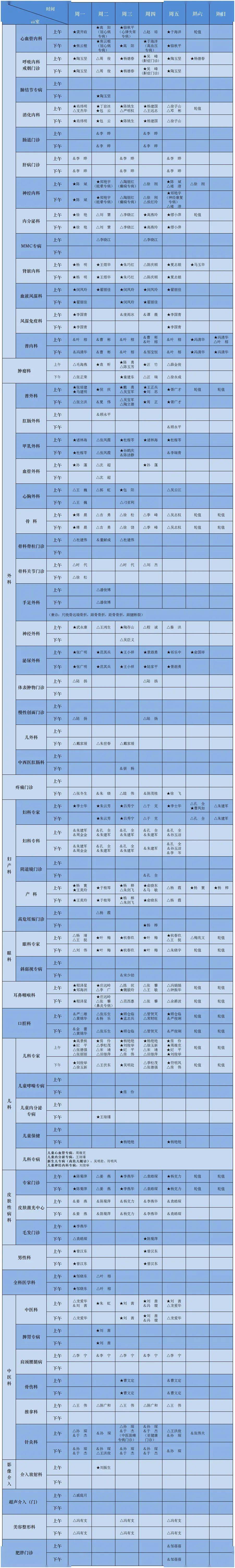 广陵区|扬大附院11月份专家门诊表出炉，转给需要的人。（内含邗江区、广陵区、仪征市医联体专家工作室/门诊排班表）