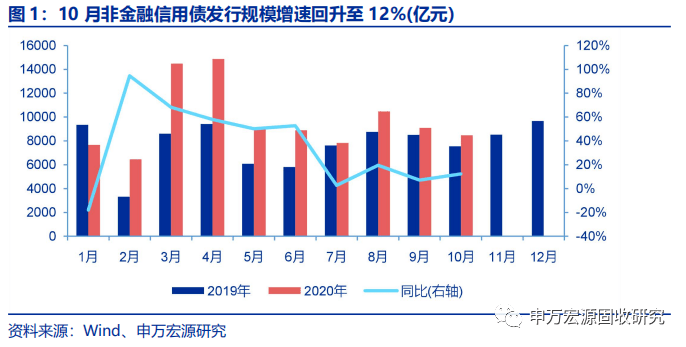 巴基斯坦汽车行业gdp占比_易车网携手360推广 发布汽车行业最具影响力报告