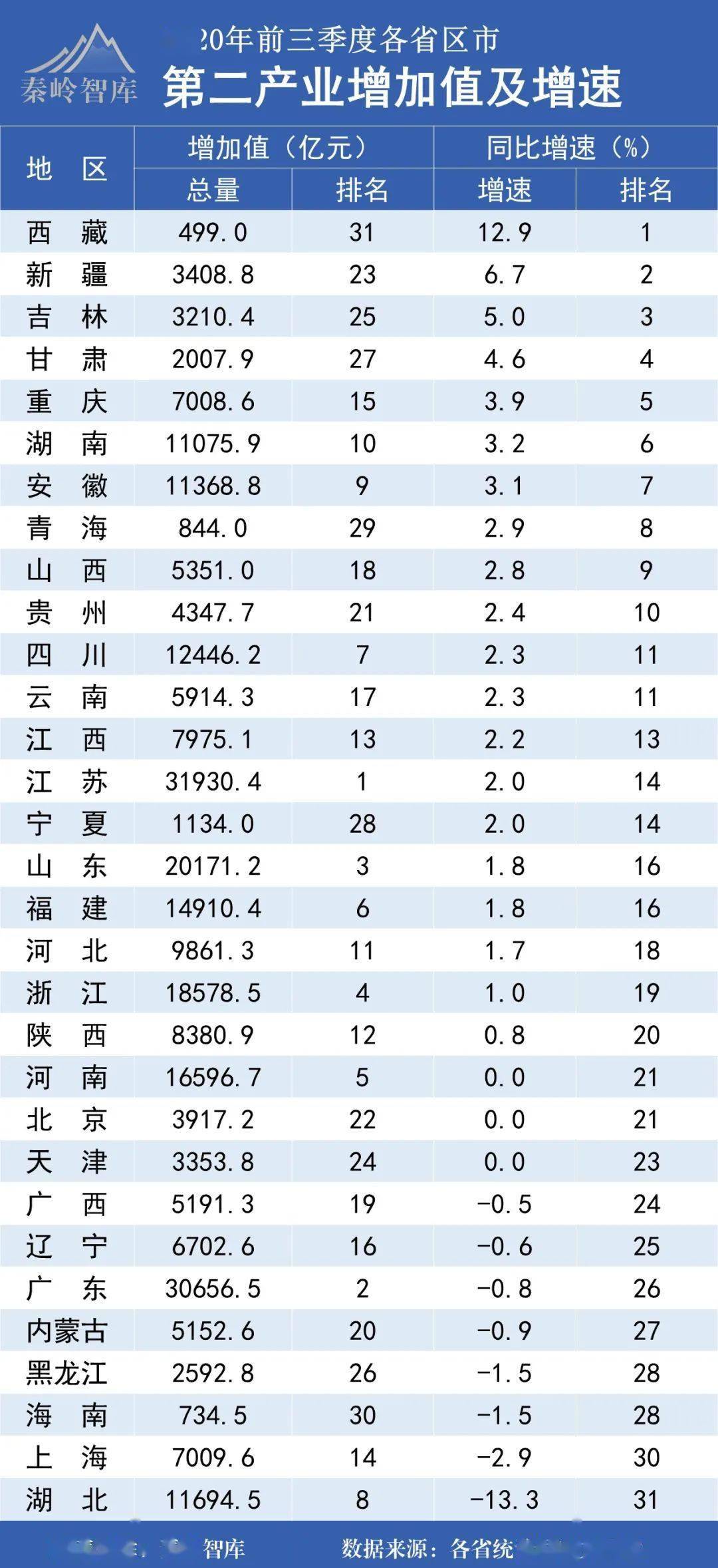 广东和广西GDP_广西和广东地图