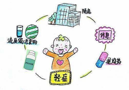 宝宝得了手足口病怎么办?家长最关心的5个问题,有解!