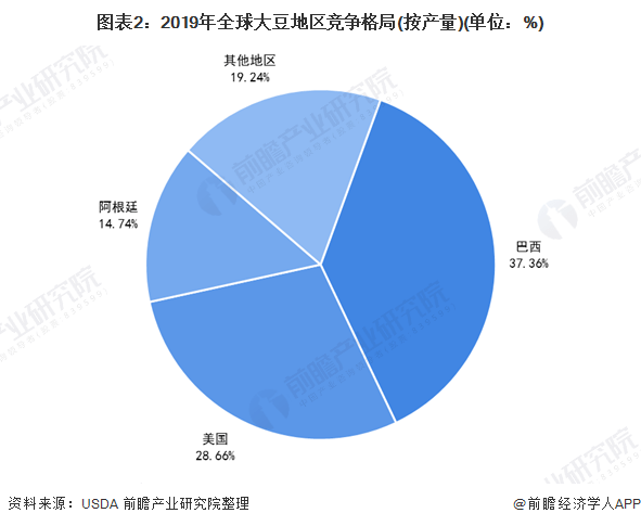 世界各国城镇人口变化_世界人口变化曲线图(3)