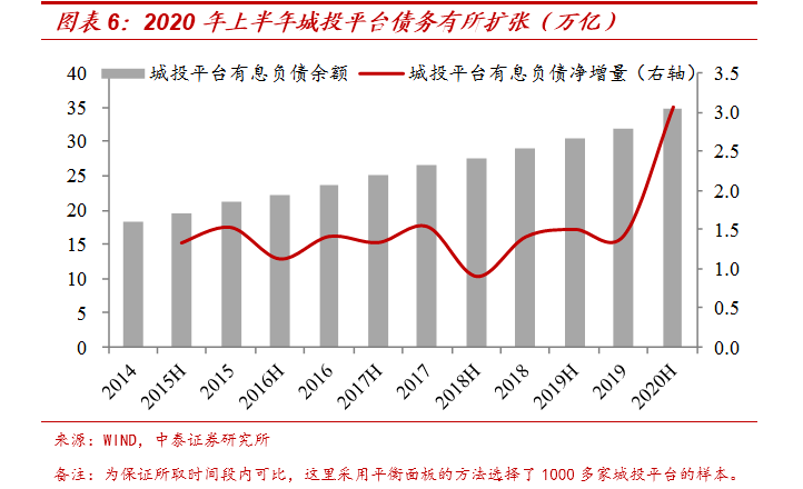 近代清政府的经济总量_近代中国图片