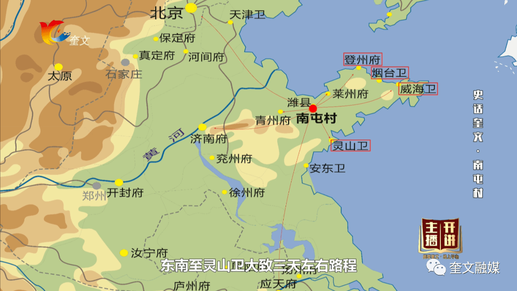 百户所人口_人口普查