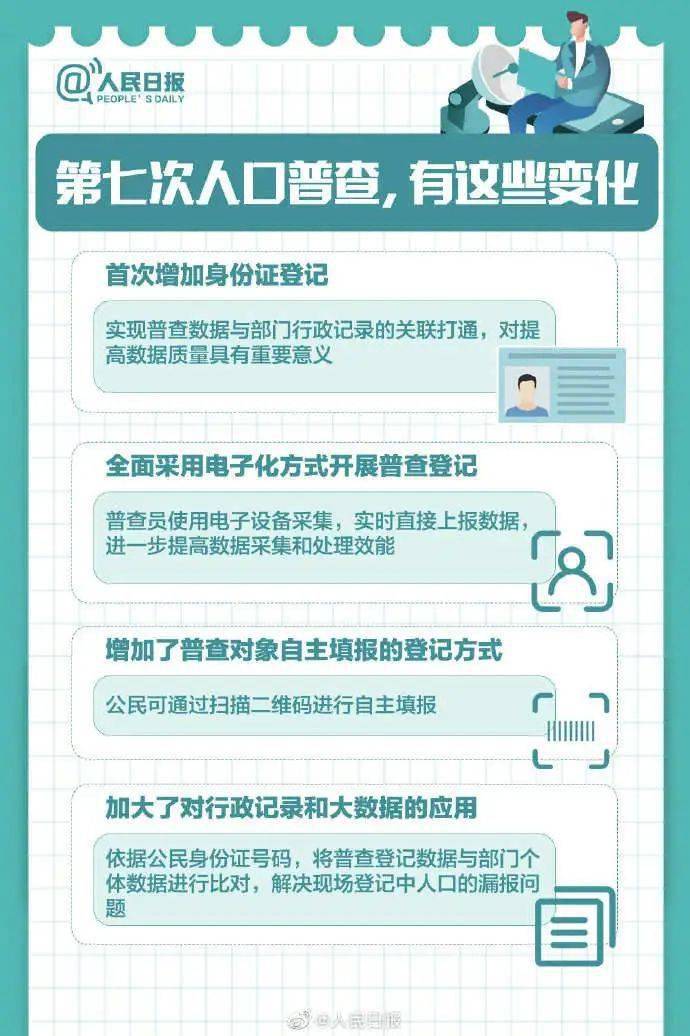 阜阳人口为什么这么多_今天,揭开合肥人口的秘密 这个地方人口最多(3)