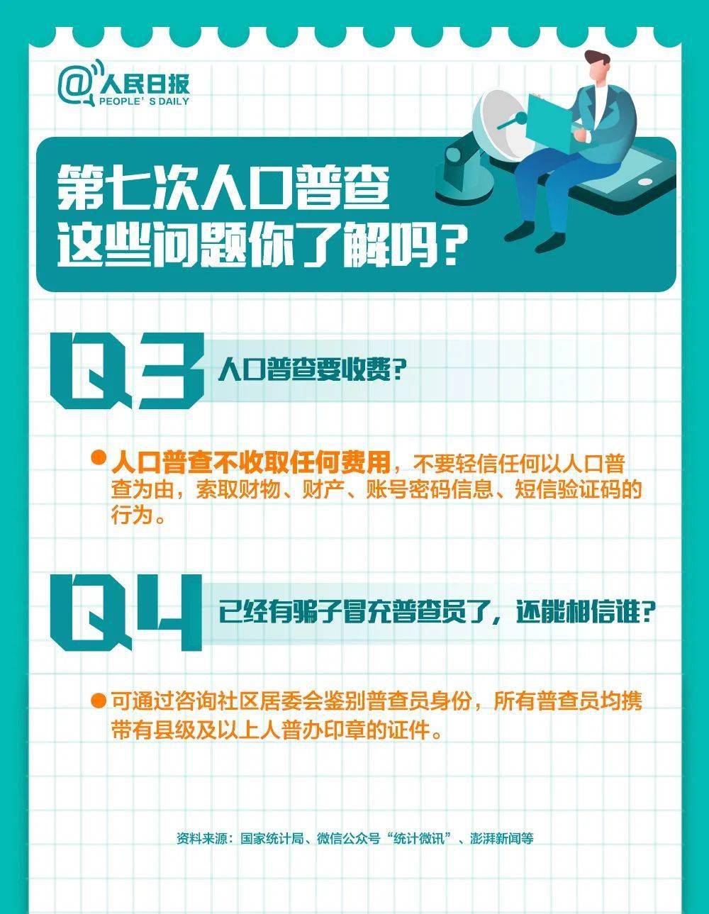 人口普查登记短表_人口普查长表登记(3)