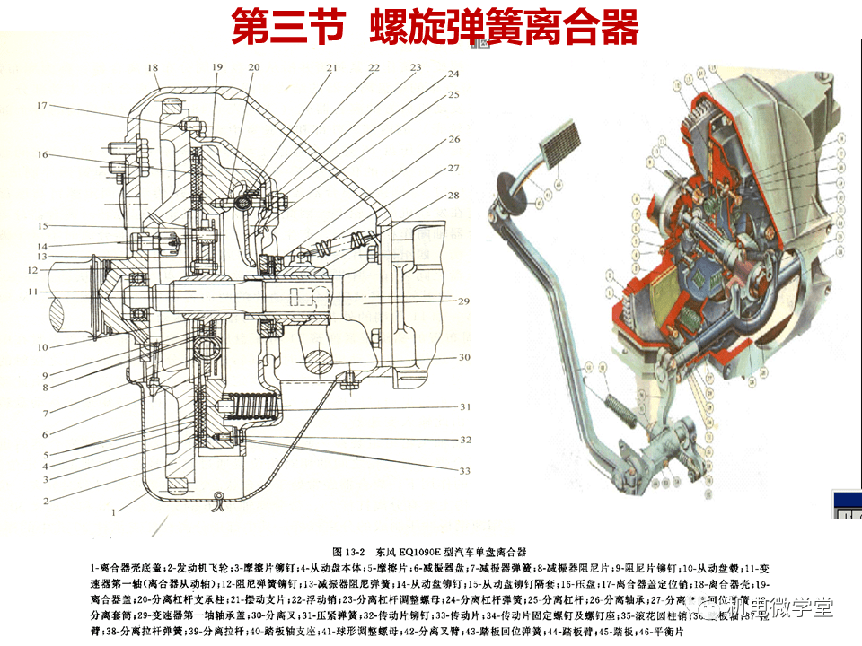 摩擦离合器的工作原理是什么_离合器工作原理