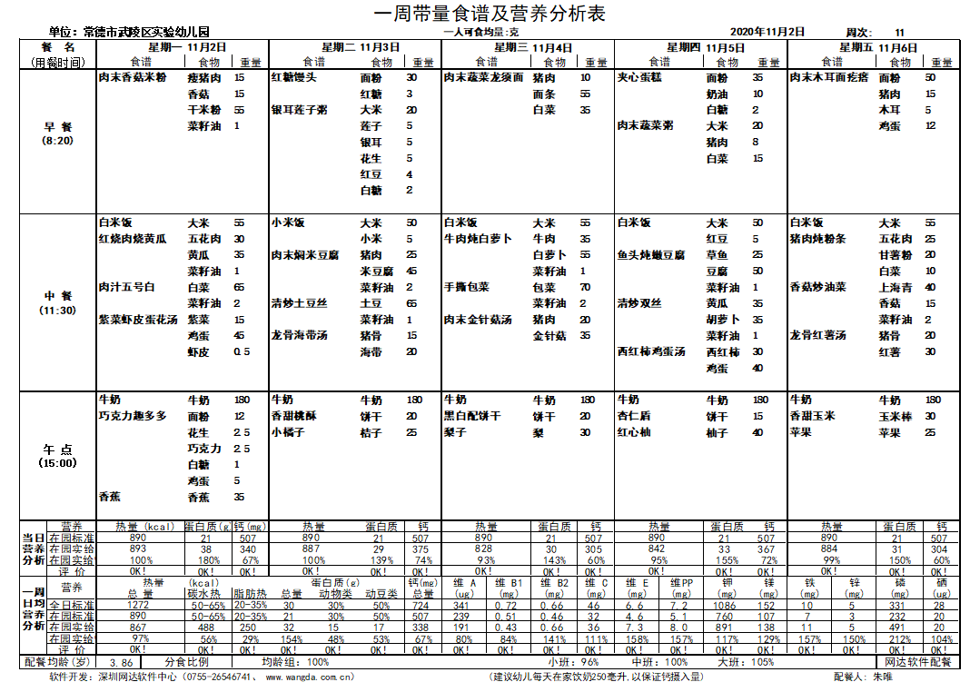 2020年秋季第十一周带量食谱—武陵区实验幼儿园