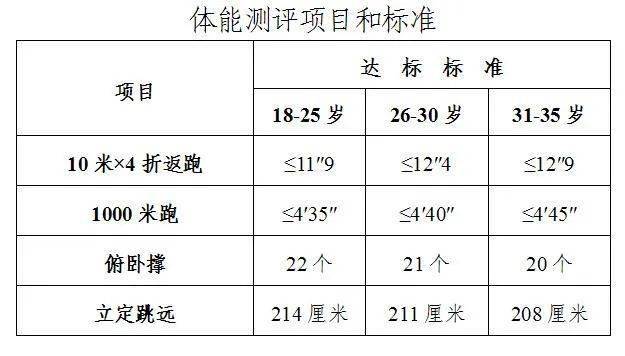广东县人口排名2020_广东人口地图(2)
