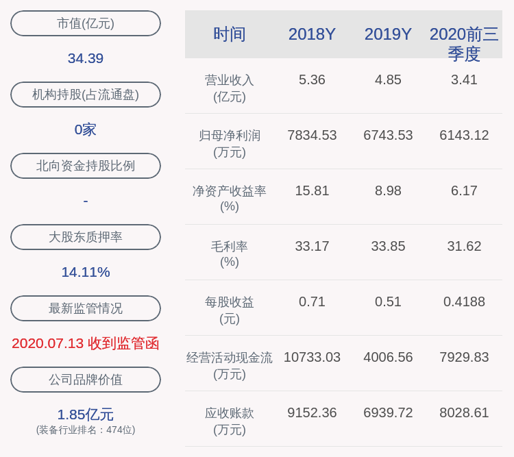 精工|德恩精工：李锡云、谢龙德、苟瑕鸿减持计划完成，共减持约161万股