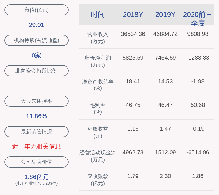 调度|天迈科技：中标3810万元公交运营监控调度系统项目