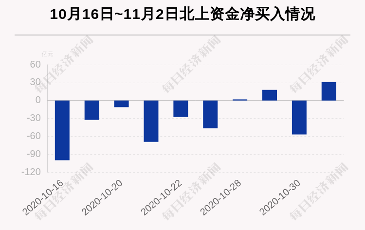 中国美债最新数据1809亿 c02115c5d80e4543a45f8d30611f5c9b.png