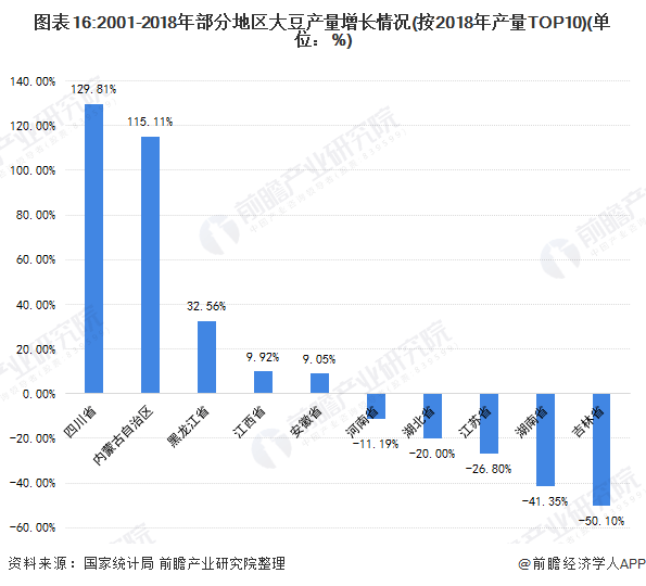 信阳gdp在河南省的地位_11月河南房价排名出炉,信阳的位置亮了(3)