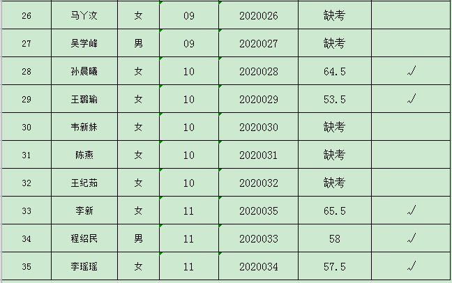 禹城人口_速看 6月1日起,禁止上路(2)