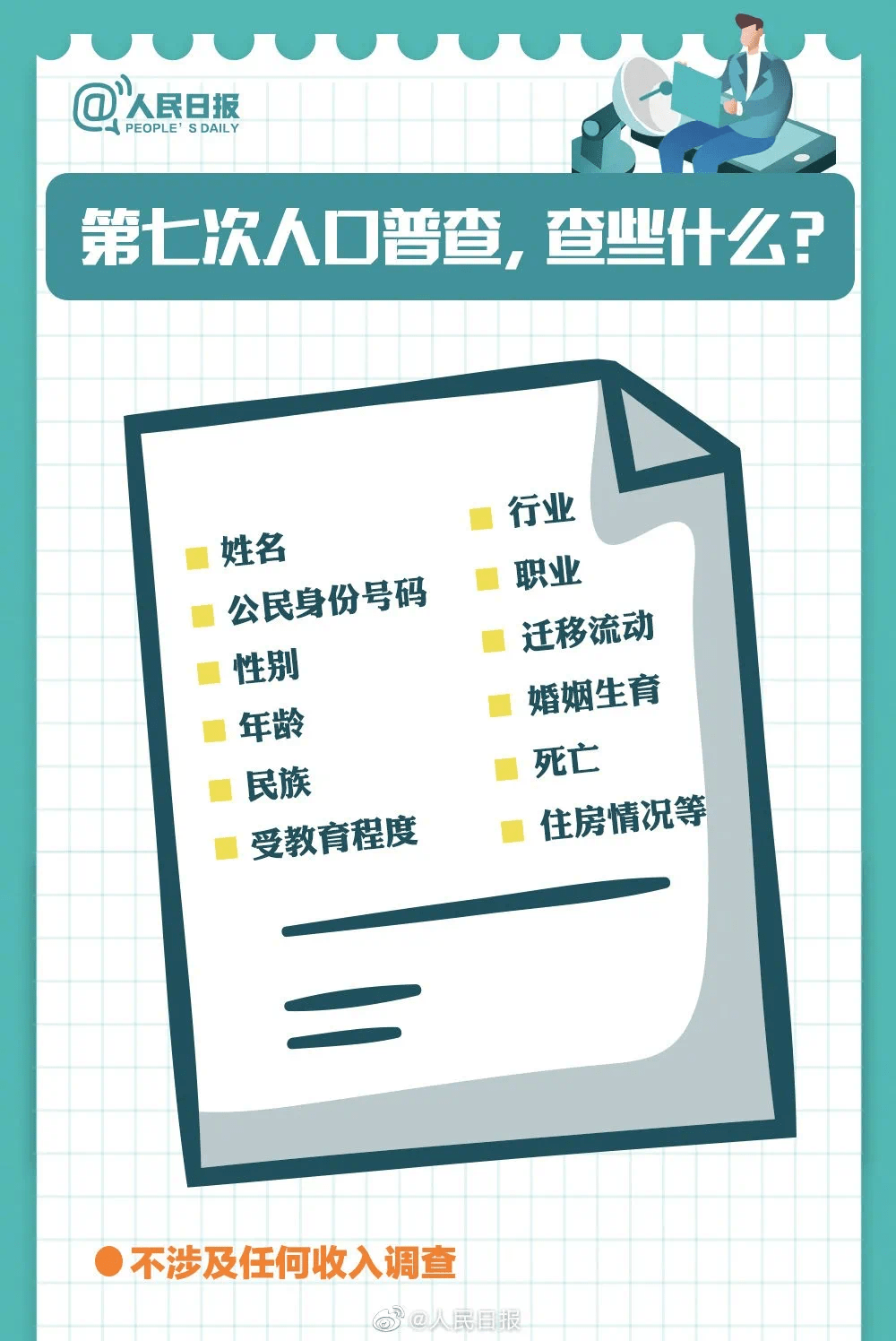 人口普查哪些需要登记_真的不收费 多地发布紧急提醒 教你如何辨别(3)