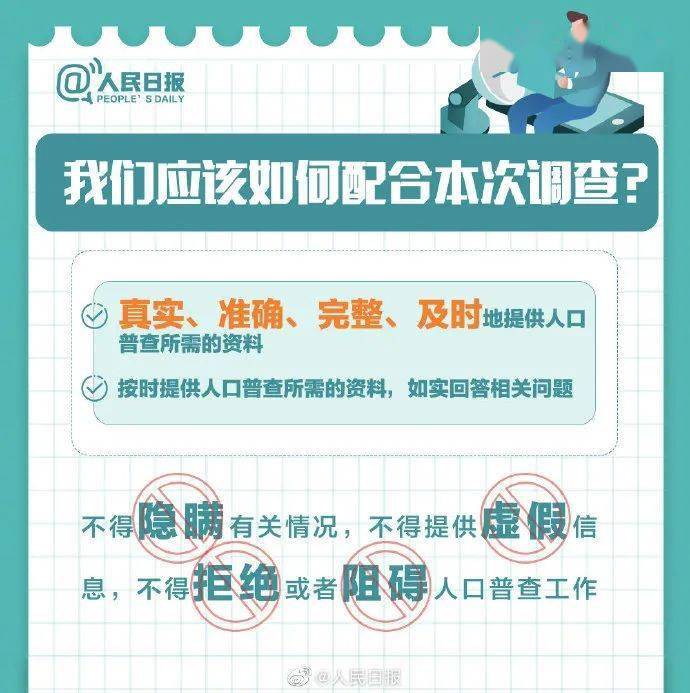 人口普查比对普查_人口普查