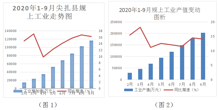 2020年大足区三季度gdp_2020七大准万亿GDP城市 泉州暂时领先,济南合肥并不在乎(2)