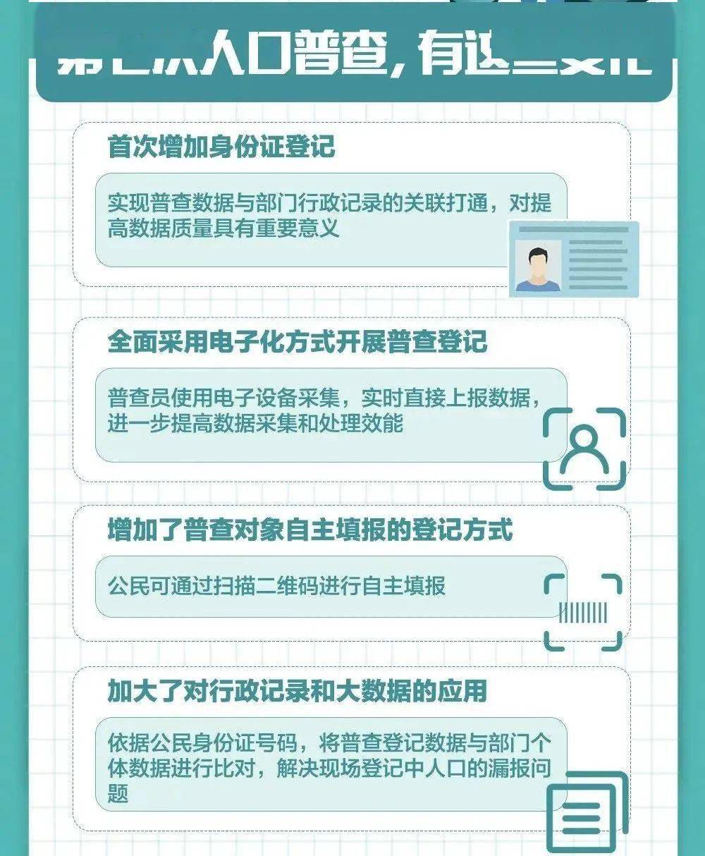 人口普查户口娃不在婆家_人口普查