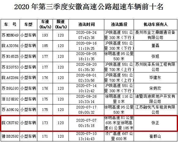 人口警察比例标准_人口走失比例图(2)