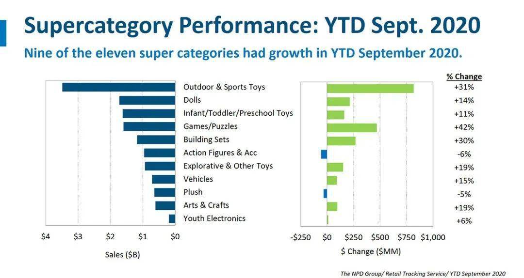 2020年第三季度美国g_2020年美国总统大选(2)