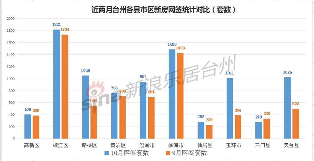 九江2020gdp能超过连云港吗_赣州与九江2018年GDP出炉,谁是江西的老二哥(2)