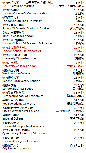 美国硅谷人均收入_美国人均收入地图(2)