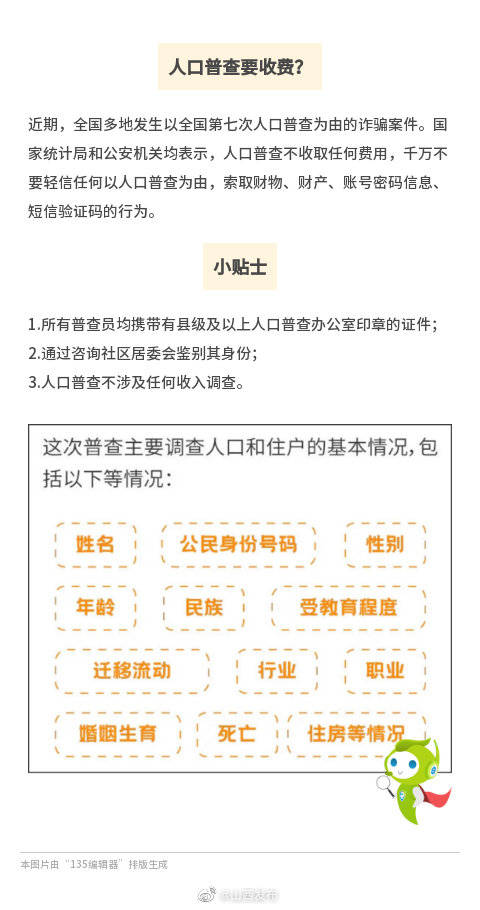 人口普查有隐私吗_人口普查(2)