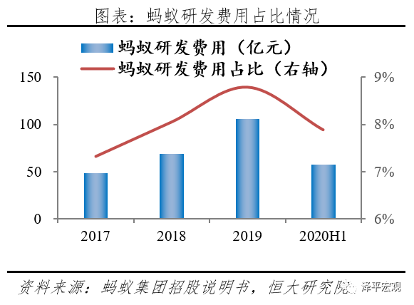 随机人口增长模型怎么解_人口普查(3)