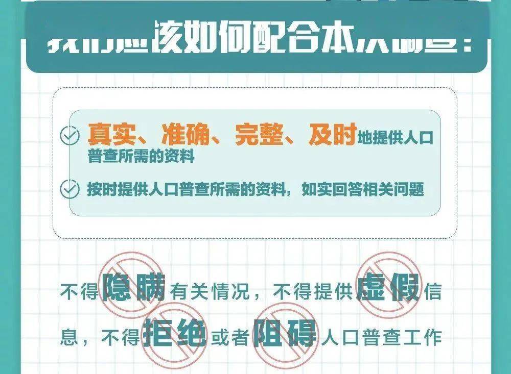 人口普查公司需要登记_人口普查图片(3)