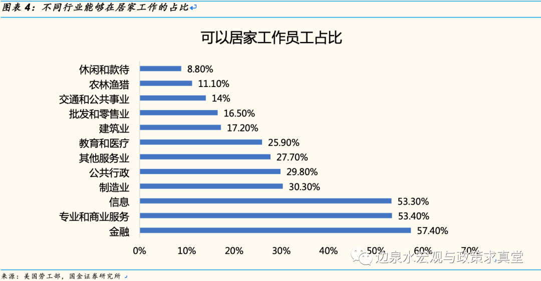 gdp增长溢出_中国gdp增长图(2)