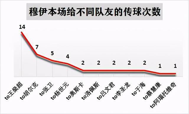 穆姓人口_穆 姓 盂县在线杯 姓氏人气投票开始啦(3)