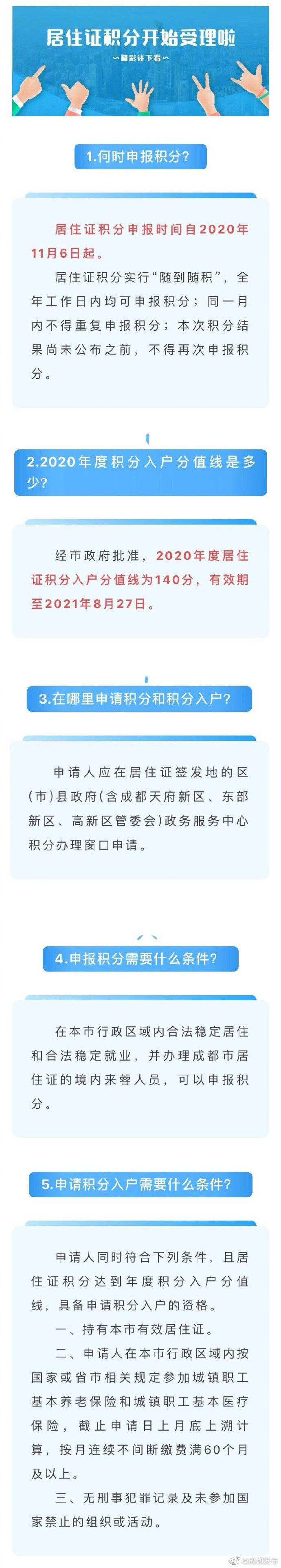 积分|定了！成都市居住证积分从2020年11月6日起开始受理，入户分值线140分!