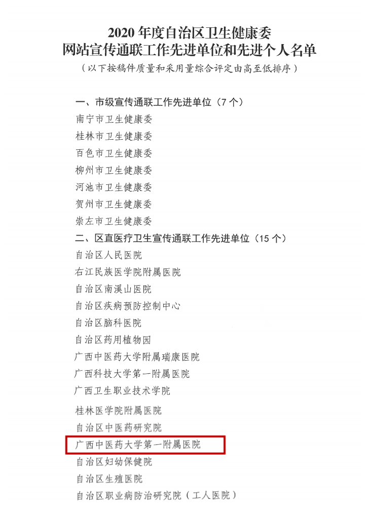 工作|【喜讯】我院荣获“区直医疗卫生宣传通联工作先进单位”