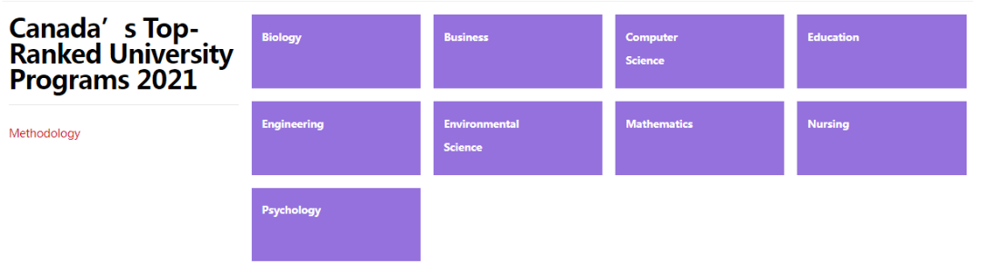 阿尔伯塔大学qs排%e_阿尔伯塔大学教师队伍建设给我们的启示