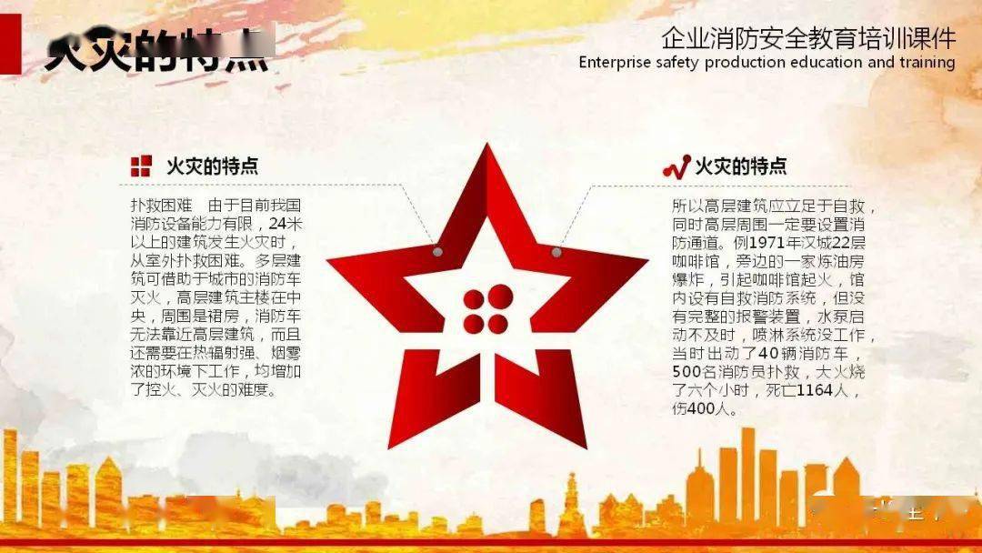 “三亿体育官网”
【消防月必备】23个典型火灾案例 史无前例的大合集!附:企业消防宁静教育培训ppt课件(图12) “三亿体育官网”
【消防月必备】23个典型火灾案例 史无前例的大合集!附:企业消防宁静教育培训ppt课件(图12)