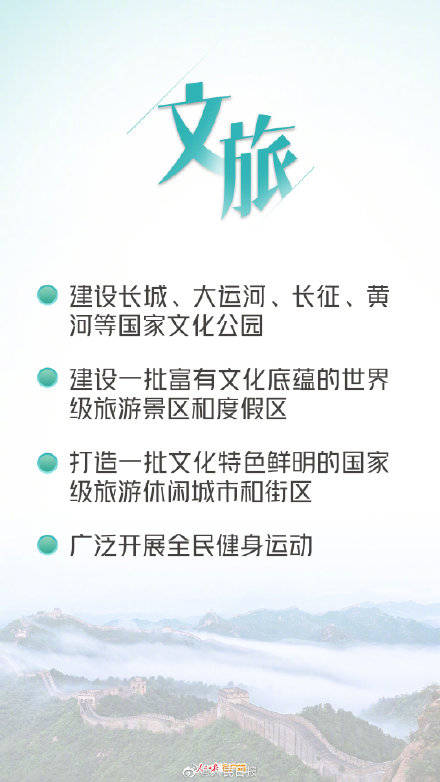 规划|与你有关！年轻人关心的这些事，规划《建议》都提到了