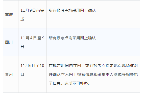 啥时候考研网上确认 7944d61de83640fa81059c5ef824e20f.png