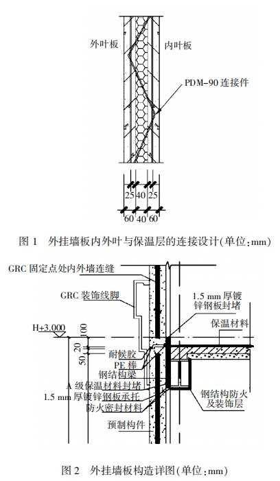 钢结构住宅用预制夹心保温外挂墙板的设计与